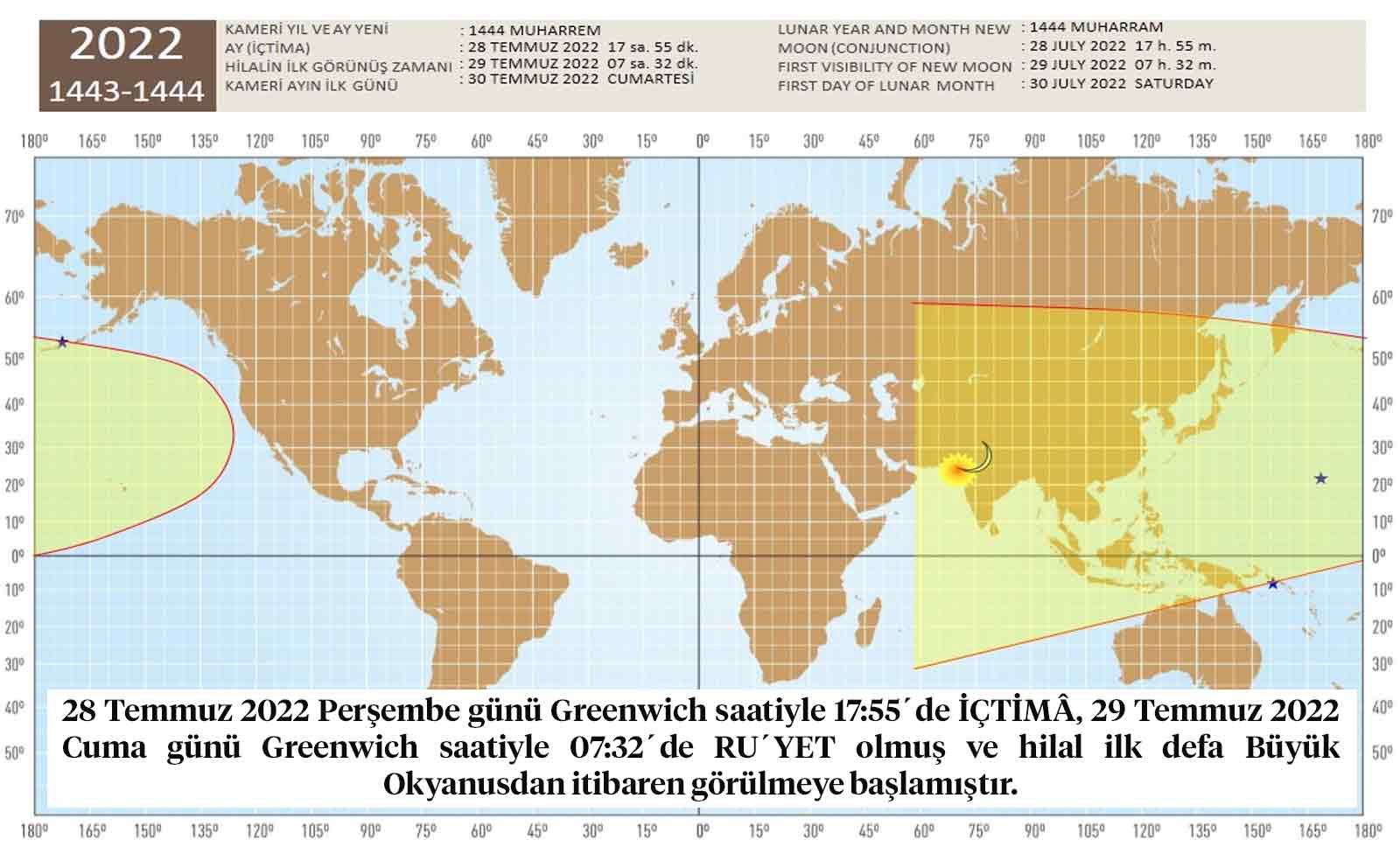 HİCRÎ 1444 MUHARREM AYI HİLALİ GÖRÜLDÜ