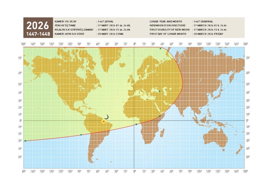 2026 Ramazan Bayramı